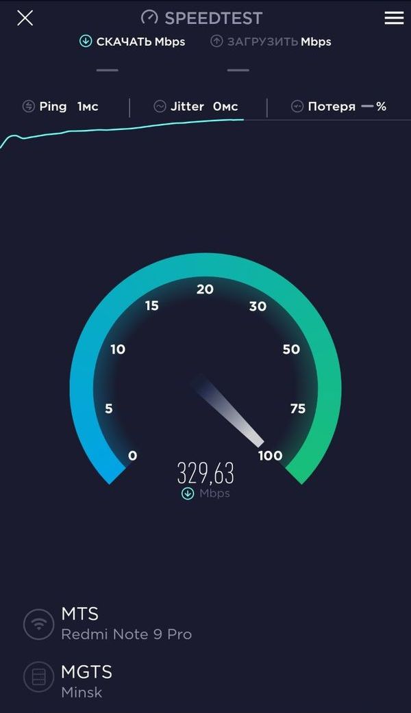 Большая скорость интернета